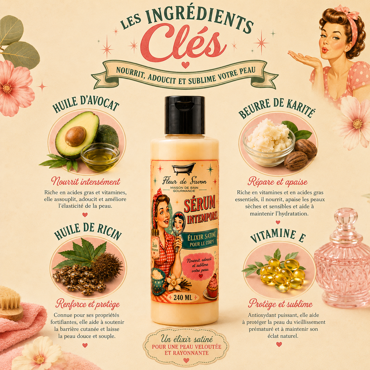 L'Intemporel Body Serum • Vanilla